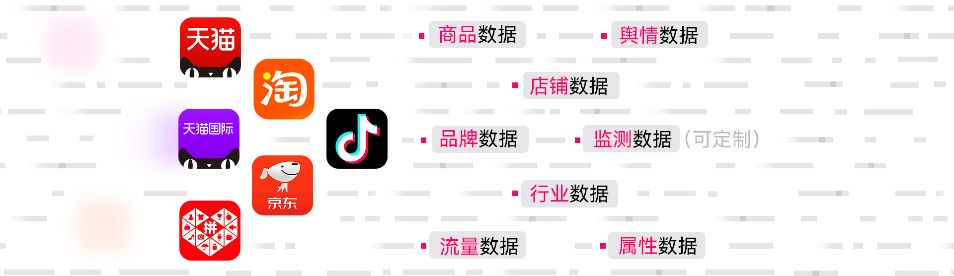 核心电商平台
