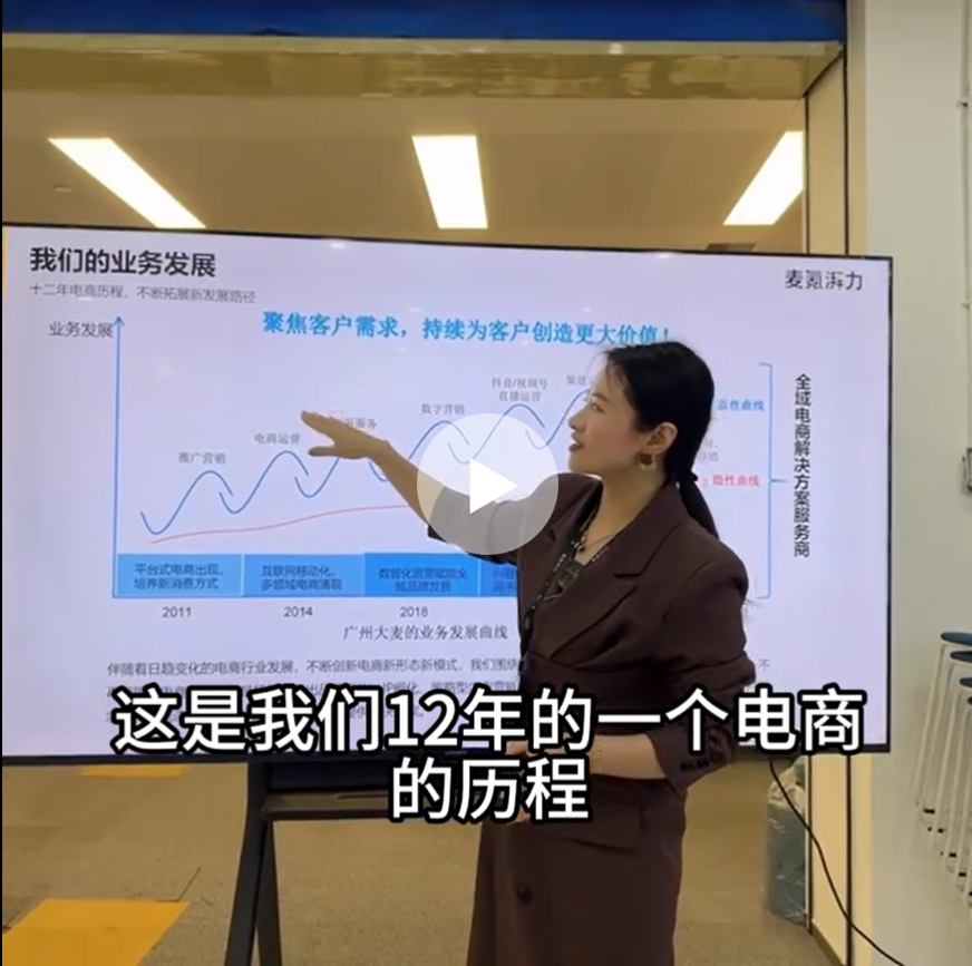 精准投放与效果优化