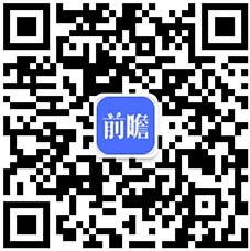 2020年中国电子商务服务行业发展现状与细分市场分析 新模式助推行业kaiyun官方网站·登录入口发展(图6)