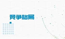 电子商务行业市场分析(图5)