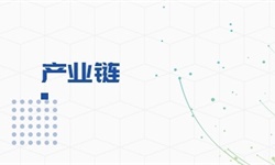 电子商务行业市场分析(图9)