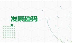 电子商务行业市场分析(图10)