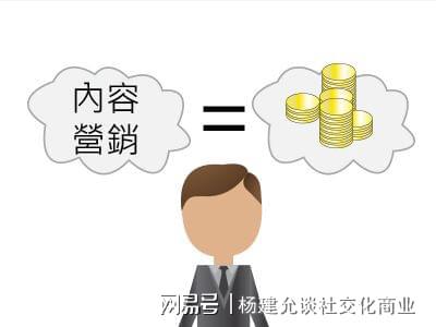 内容营销：用内容驱动营销撬动销售增长kaiyun中国官方网站促进品牌进化(图1)