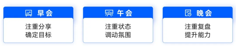 销售管理专家盛国彬：如何让团队拥有超强执行力高效完成目标kaiyun(图2)