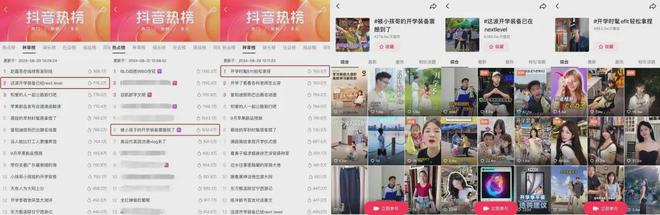 抖音商城开学季营销启示：好内容撬动流量kaiyun、好货品带来爆发(图3)