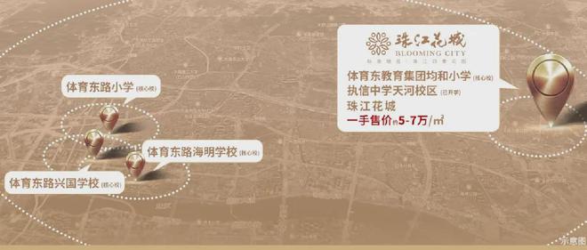 开云【官网】 天河【珠江花城】—预约看房+专车免费接送【营销中心】(图5)
