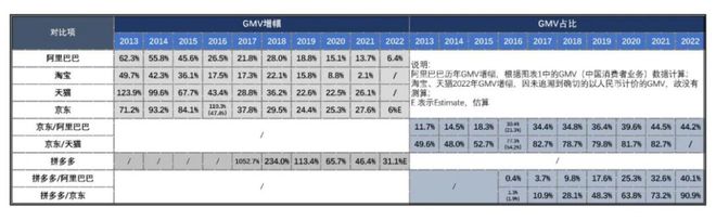 kaiyun中国官方网站商业留给2023年的记忆(图2)