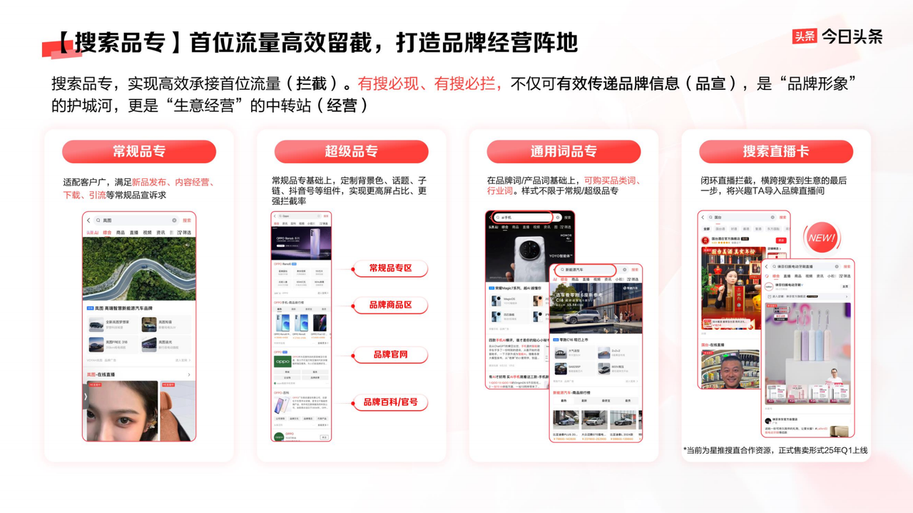 以平台价值带动品牌生意增长今日头条的品牌营销新法(图9)