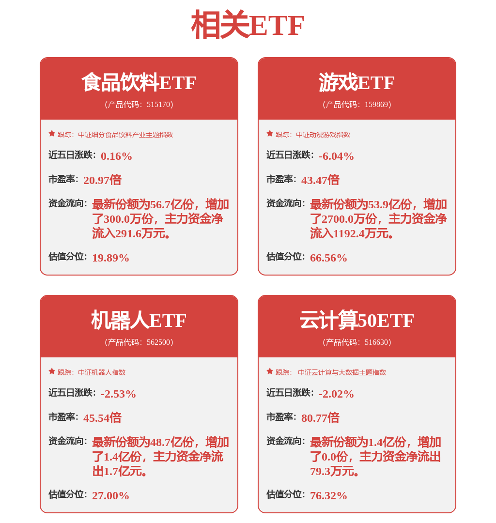 恒生电子中标结果：青银理财理财销售系统开发服务项目成交公告(图2)
