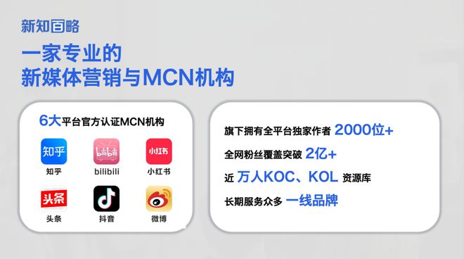 新知百略：如何在小红书、知乎分别进行有kaiyun官网效的内容营销？(图2)