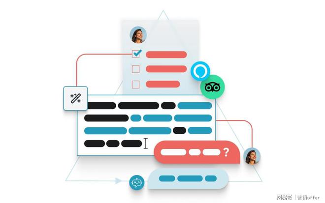 内容中心时代的变化体现在哪些方面?(图2) 内容中心时代的变化体现在哪些方面?(图2)